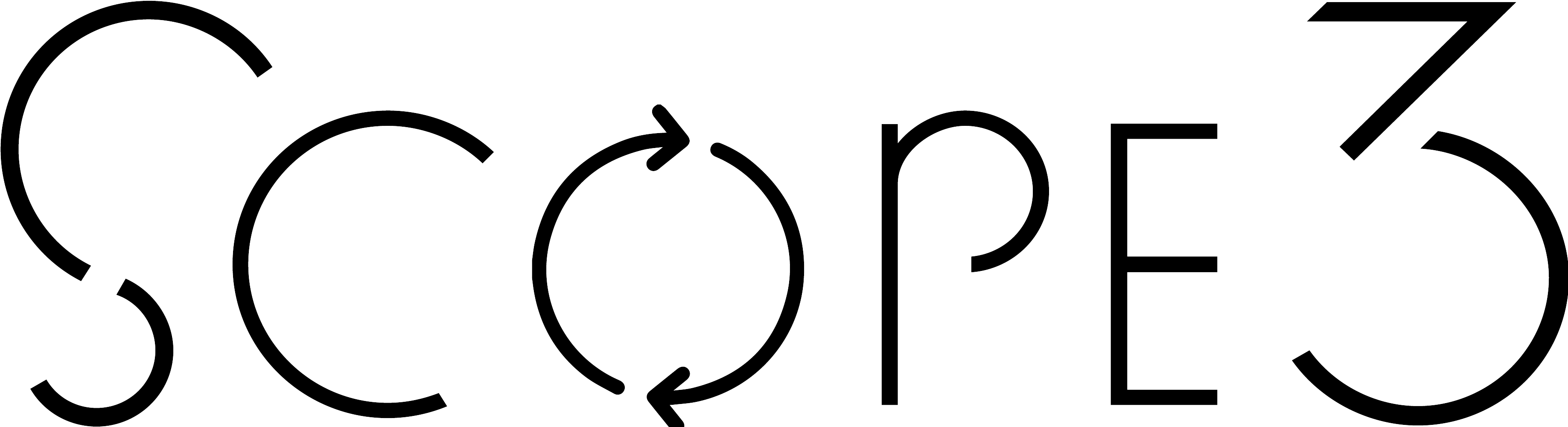 Scope 3 - Sustainable Fashion Logo